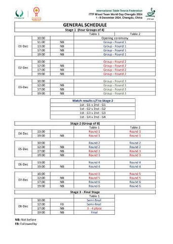 2023世界杯赛程直播最新安排全解 2023世界杯赛程直播最新安排全解