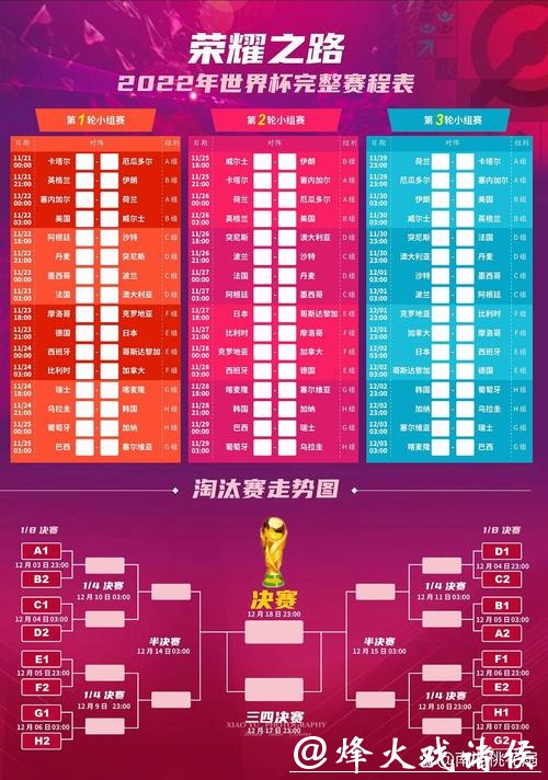 最新公布世界杯比赛时间表揭晓