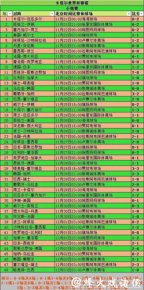 深入解析世界杯球队数据分析与趋势 深入解析世界杯球队数据分析与趋势
