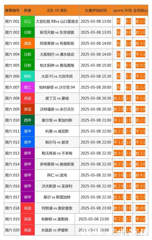 最新世界杯竞猜官网地址查询入口 最新世界杯竞猜官网地址查询入口