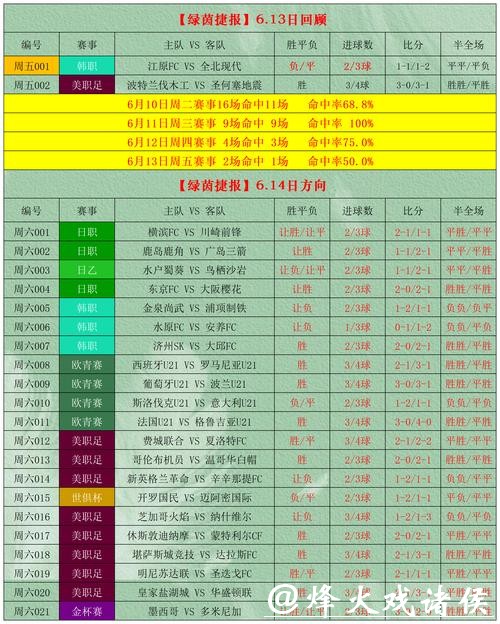 全面解析世界杯下注平台选择与攻略