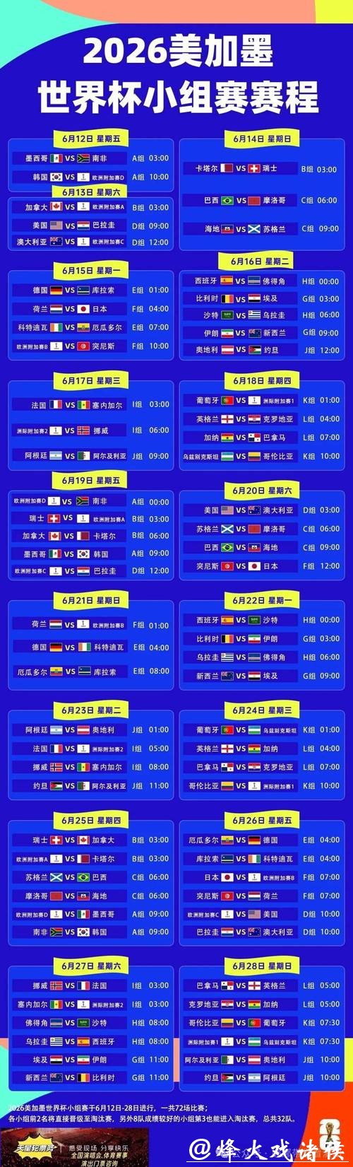 2026世界杯赛程最新消息及赛事安排详情 2026世界杯赛程最新消息及赛事安排详情