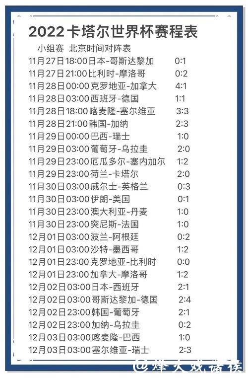 通过世界杯外围APP轻松预测比赛结果 通过世界杯外围APP轻松预测比赛结果