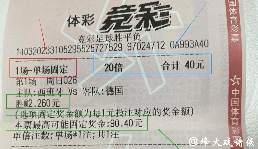 如何玩转世界杯体育彩票投注轻松中奖攻略 如何玩转世界杯体育彩票投注轻松中奖攻略