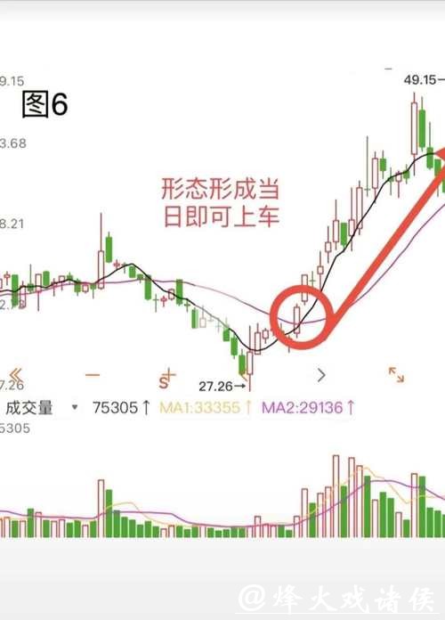 深入解析世界杯盘口走势变化：影响因素与策略分析