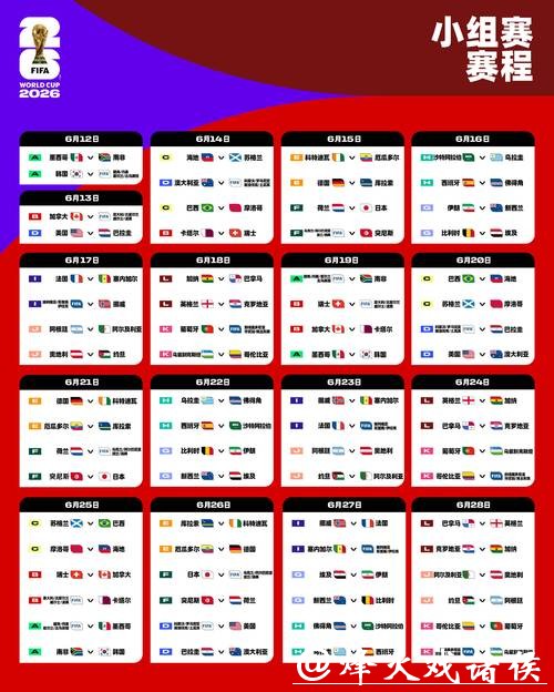 2026年世界杯详细赛程安排解析