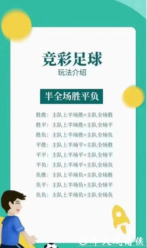 世界杯竞猜投注攻略及玩法详解 世界杯竞猜投注攻略及玩法详解