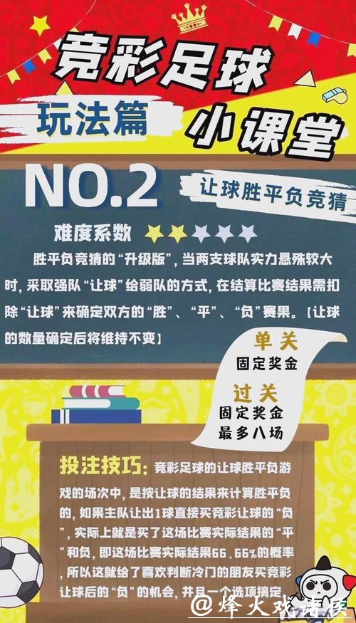 世界杯竞猜投注攻略及玩法详解 世界杯竞猜投注攻略及玩法详解