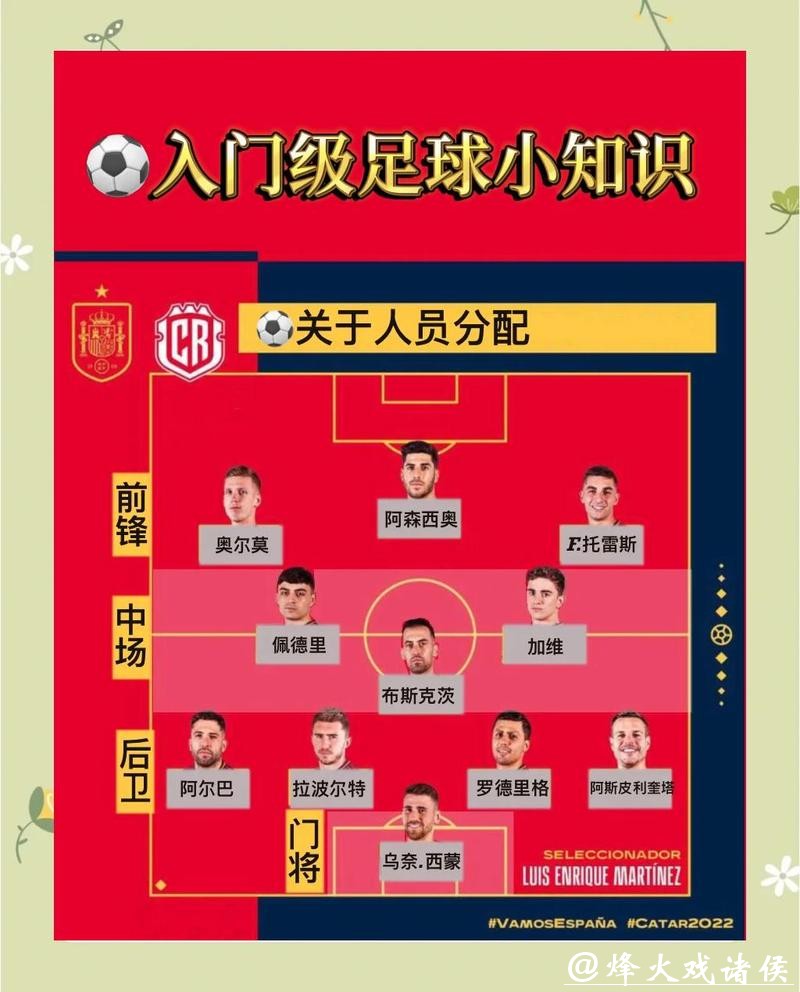 “热门精彩世界杯赛事推荐指南” “热门精彩世界杯赛事推荐指南”